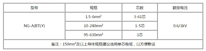 辽宁电缆 辽宁电缆